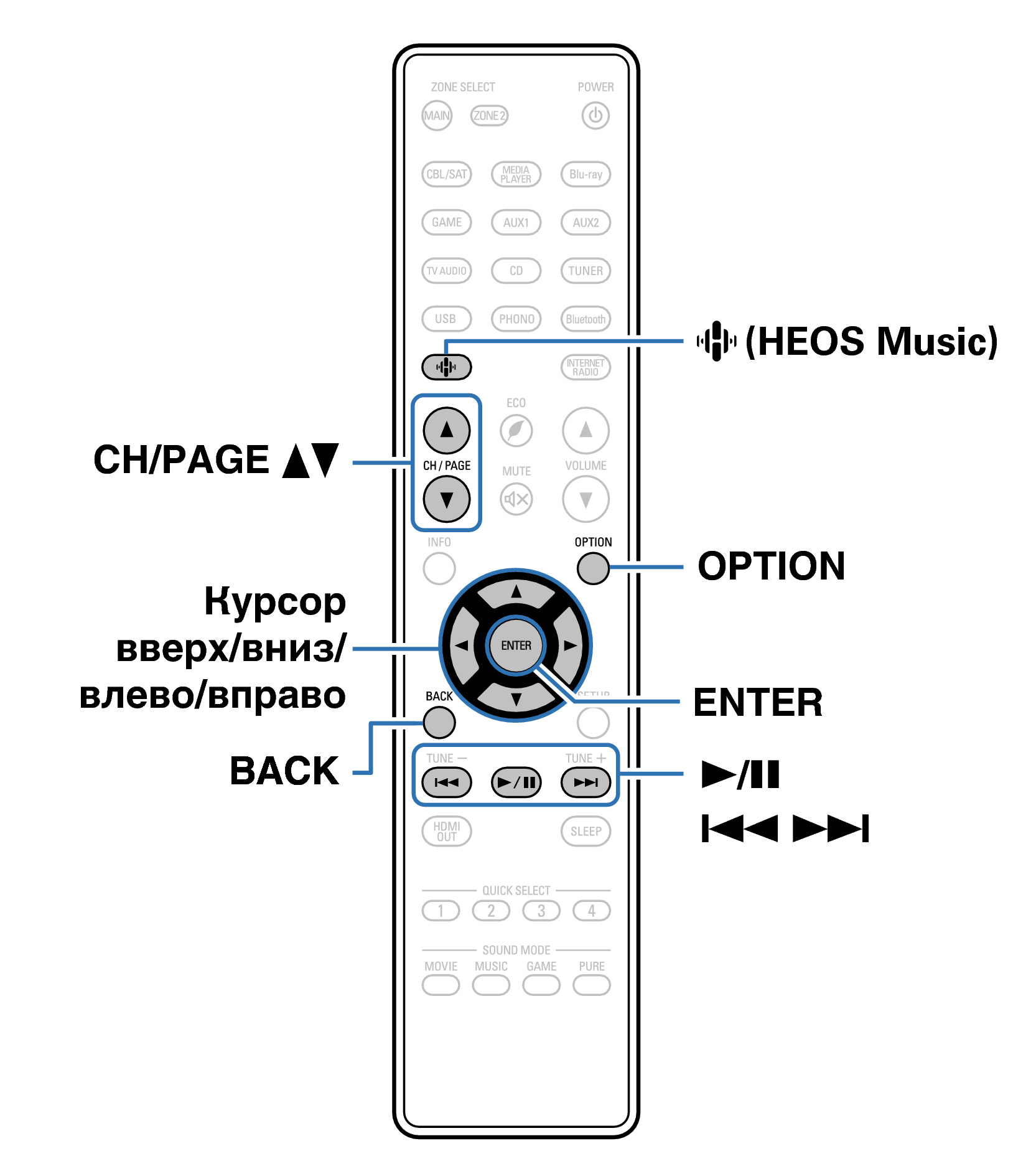 Ope PC NAS RC1253